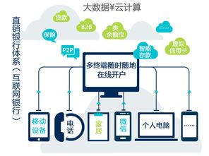 科藍軟件收購韓國分布式內存數據庫 數據分析領域的顛覆性布局與未來展望
